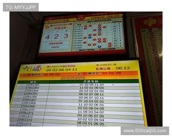 福彩11选5最新开奖结果查询与中奖号码公布